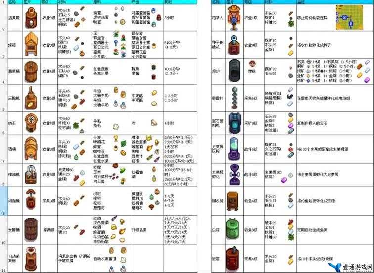 像素时代全面联机攻略，如何与好友共赴像素世界的奇妙之旅